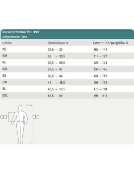 tabla medidas Protector de espalda P06 SWING