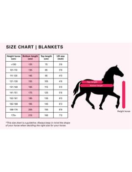 medidas manta impermeable caballo con cuello 0gr con polar imperial riding