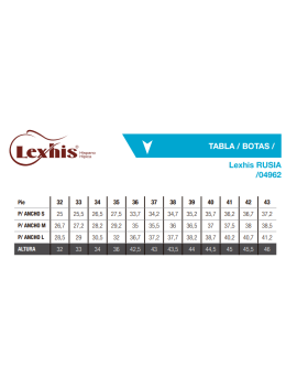 tabla medidas Botas equitación LEXHIS Rusia (sintética)