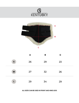 tabla medidas Protectores KENTUCKY TURN OUT con borreguillo