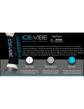 instrucciones Protectores HORSEWARE de masaje ICE-VIBE Tendón